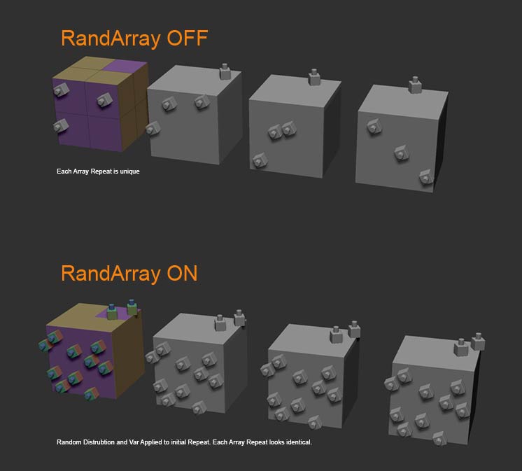 randarray