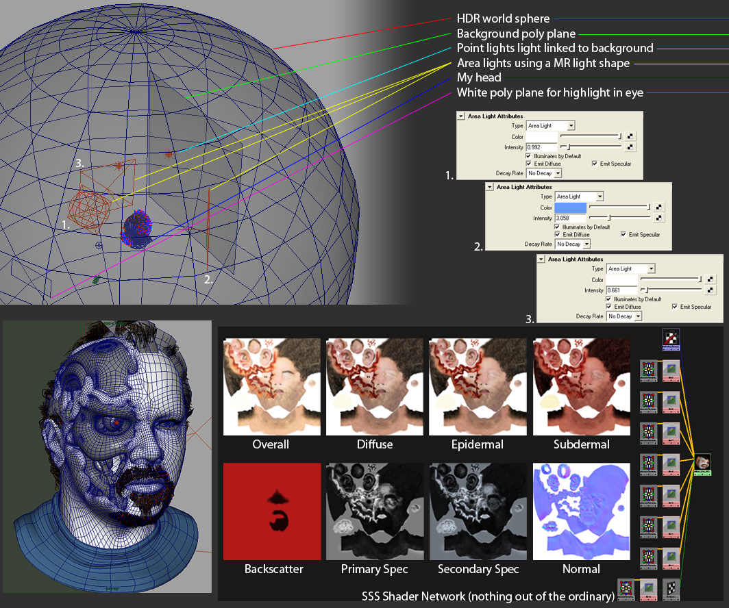 zbrush_texture_lighting.jpg