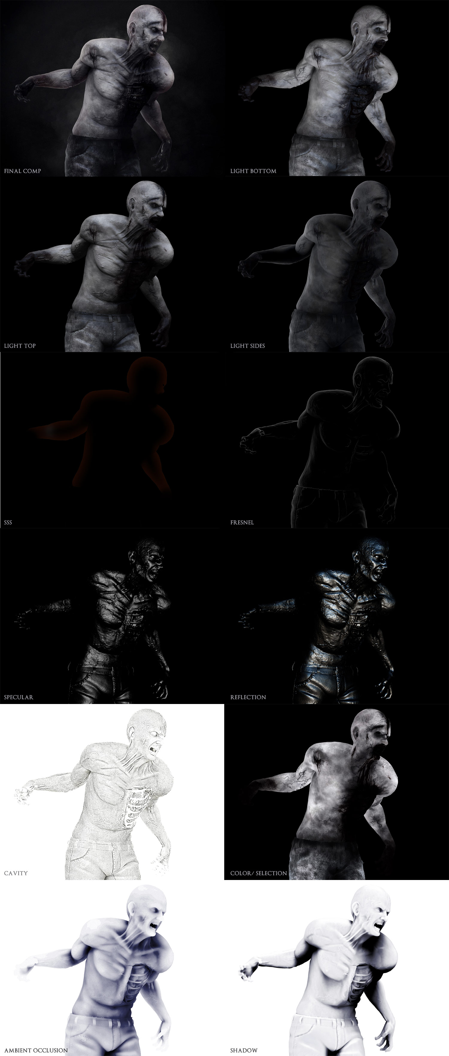 Zbrush-comp-breakdown_Soulty-Productions.jpg