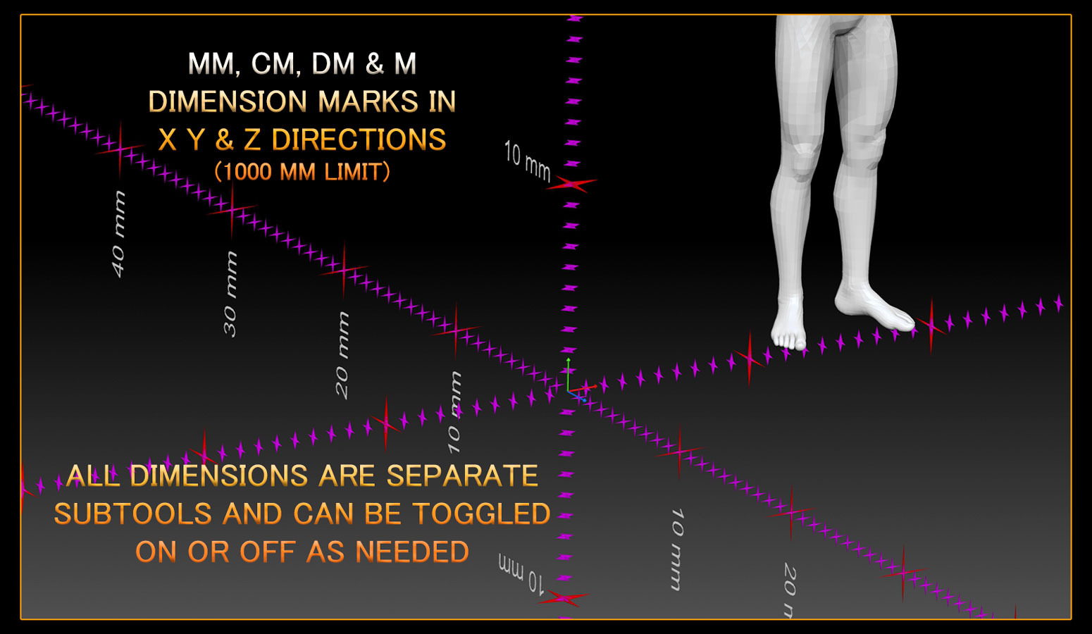 Metric Dimensions Ztl Zbrushcentral