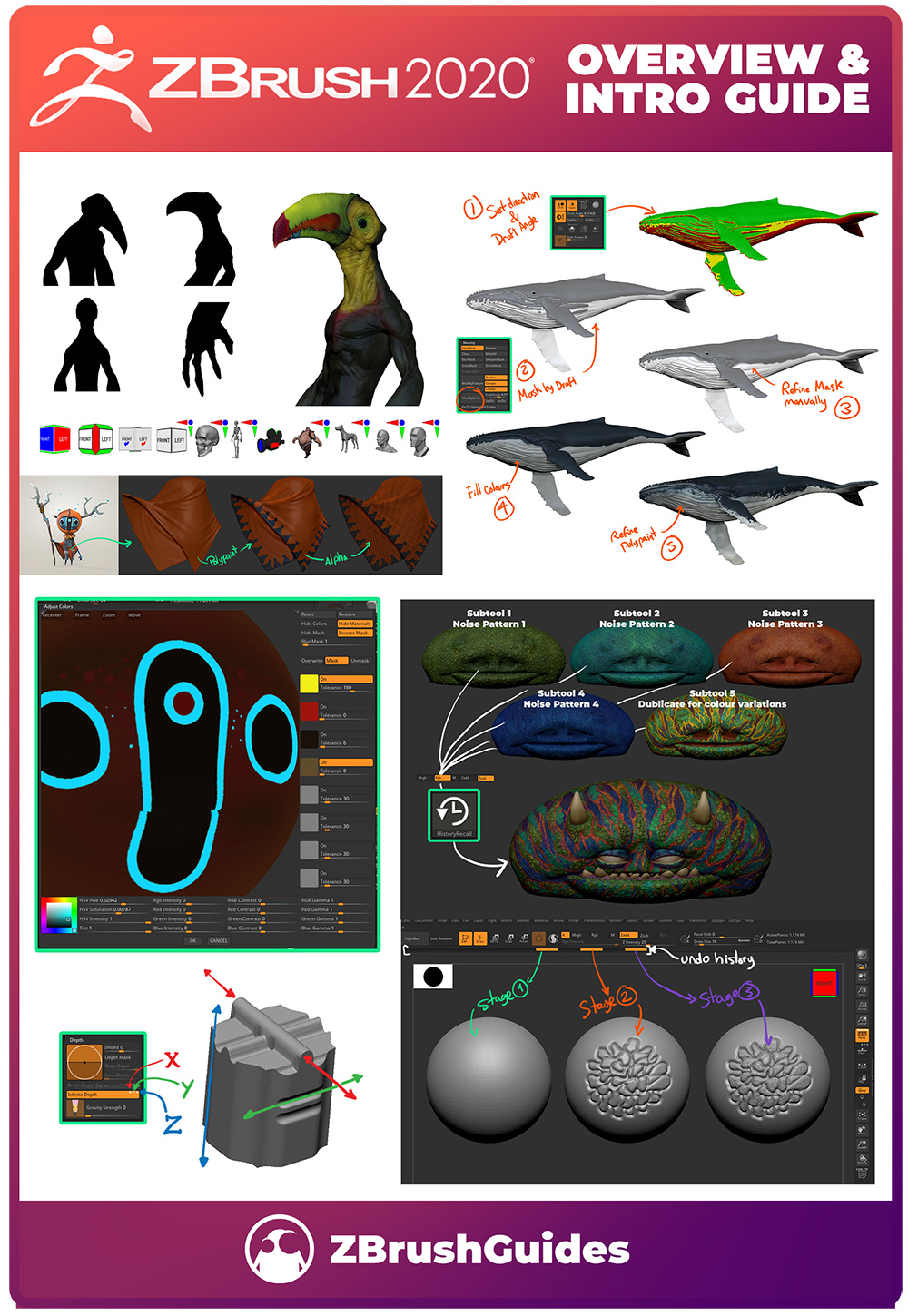 update zbrush 2020