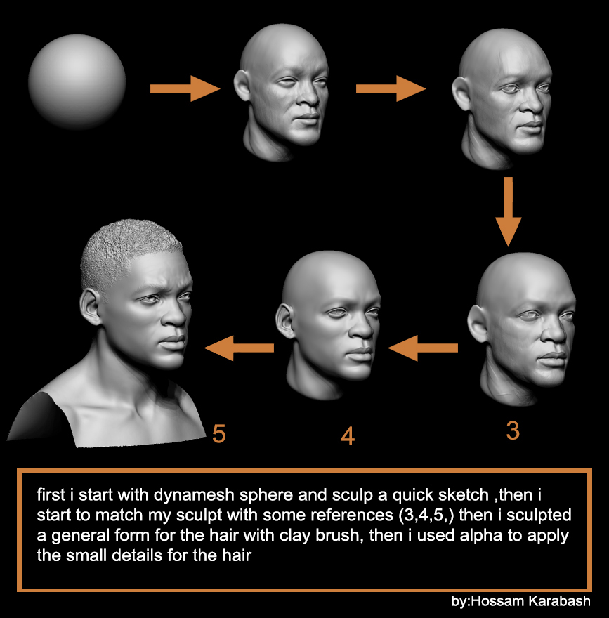 head_tutorial.jpg