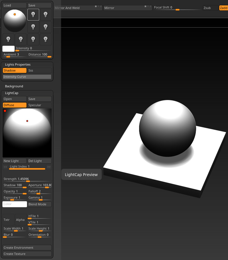 lightcap