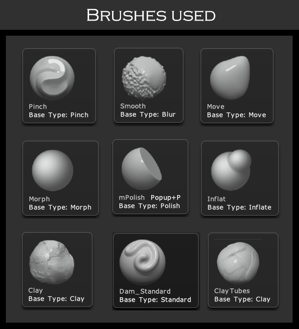 Brushes_Used.jpg