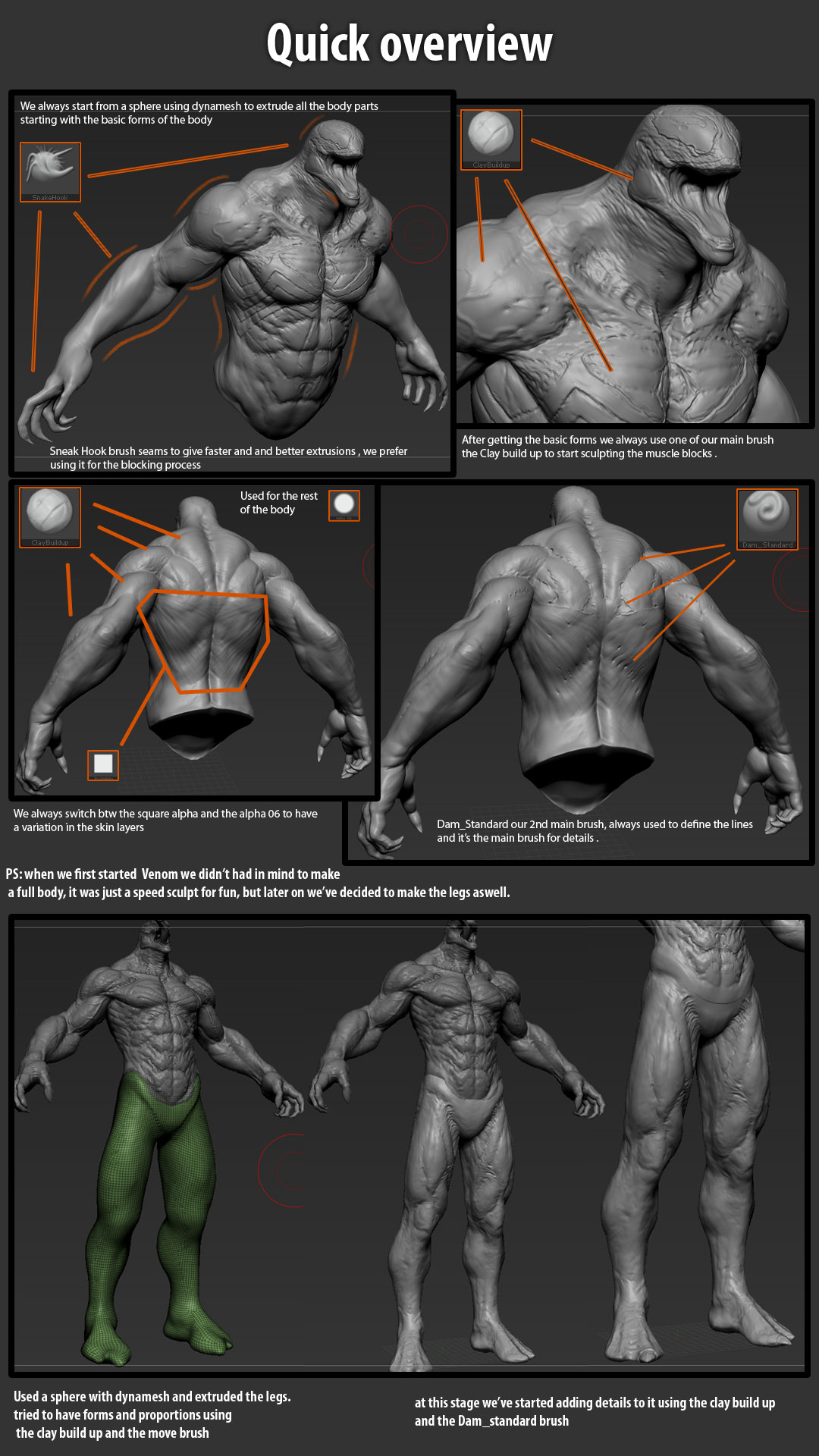 Quick overview by CGPT team.jpg