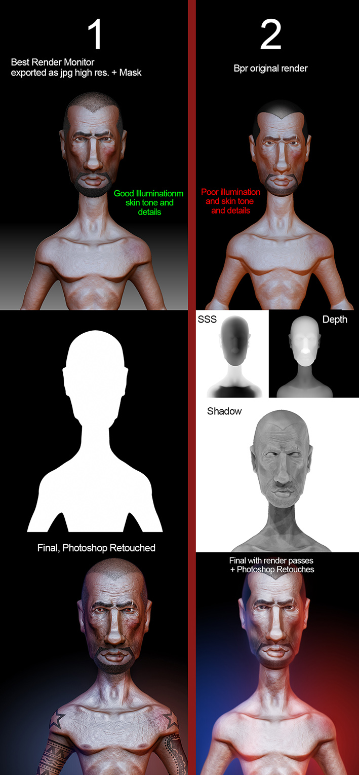 Zbrush ejemplo.jpg
