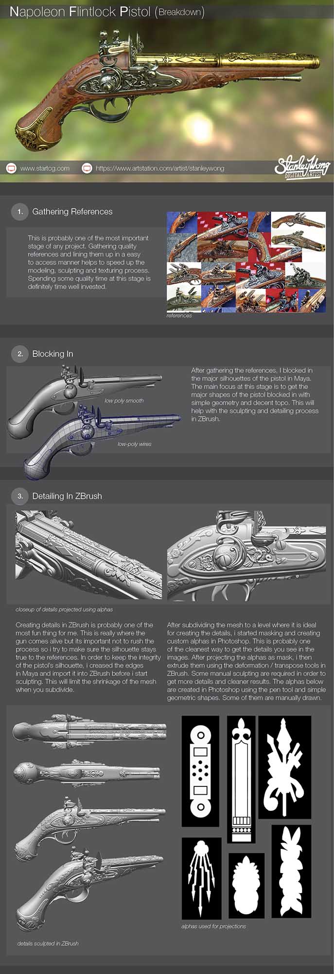 NapoleonFlintBreakDown1.jpg