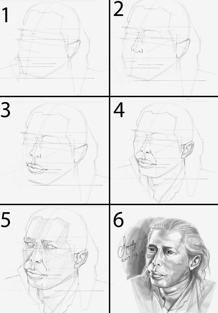 process.jpg