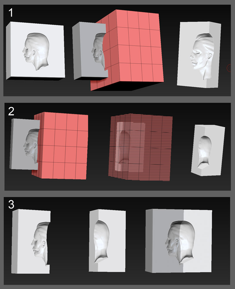 moldcut