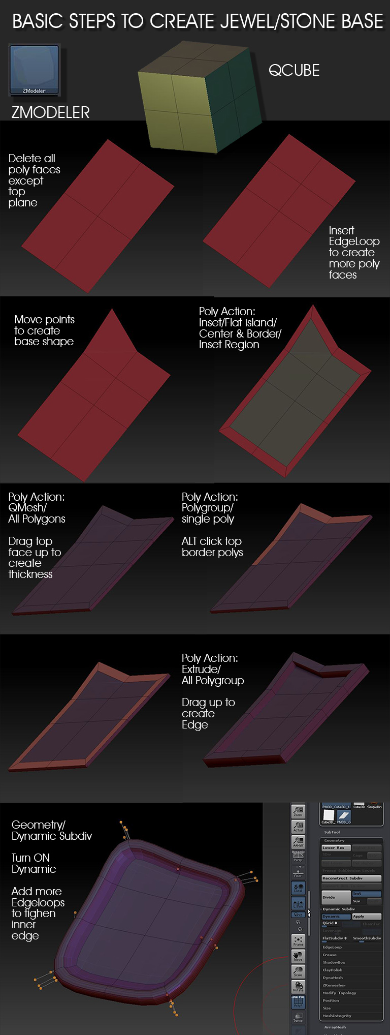 zmodeler_process.jpg